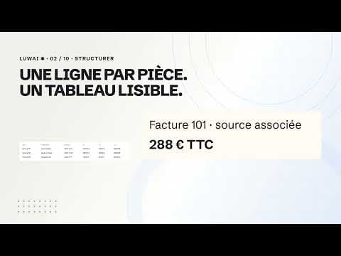 Les informations utiles, au bon endroit